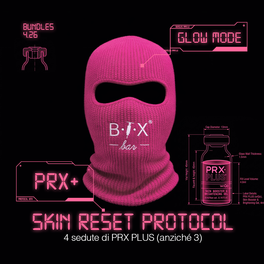 SKIN RESET PROTOCOL
